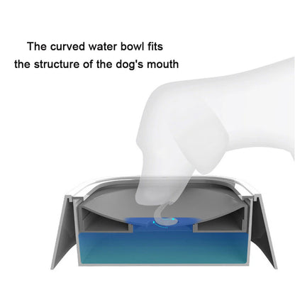 Dog Drinking Water Bowl Floating Non-Wetting Mouth Cat Bowl without Spill Drinking Water Dispenser Plastic Anti-Over Dog Bowl