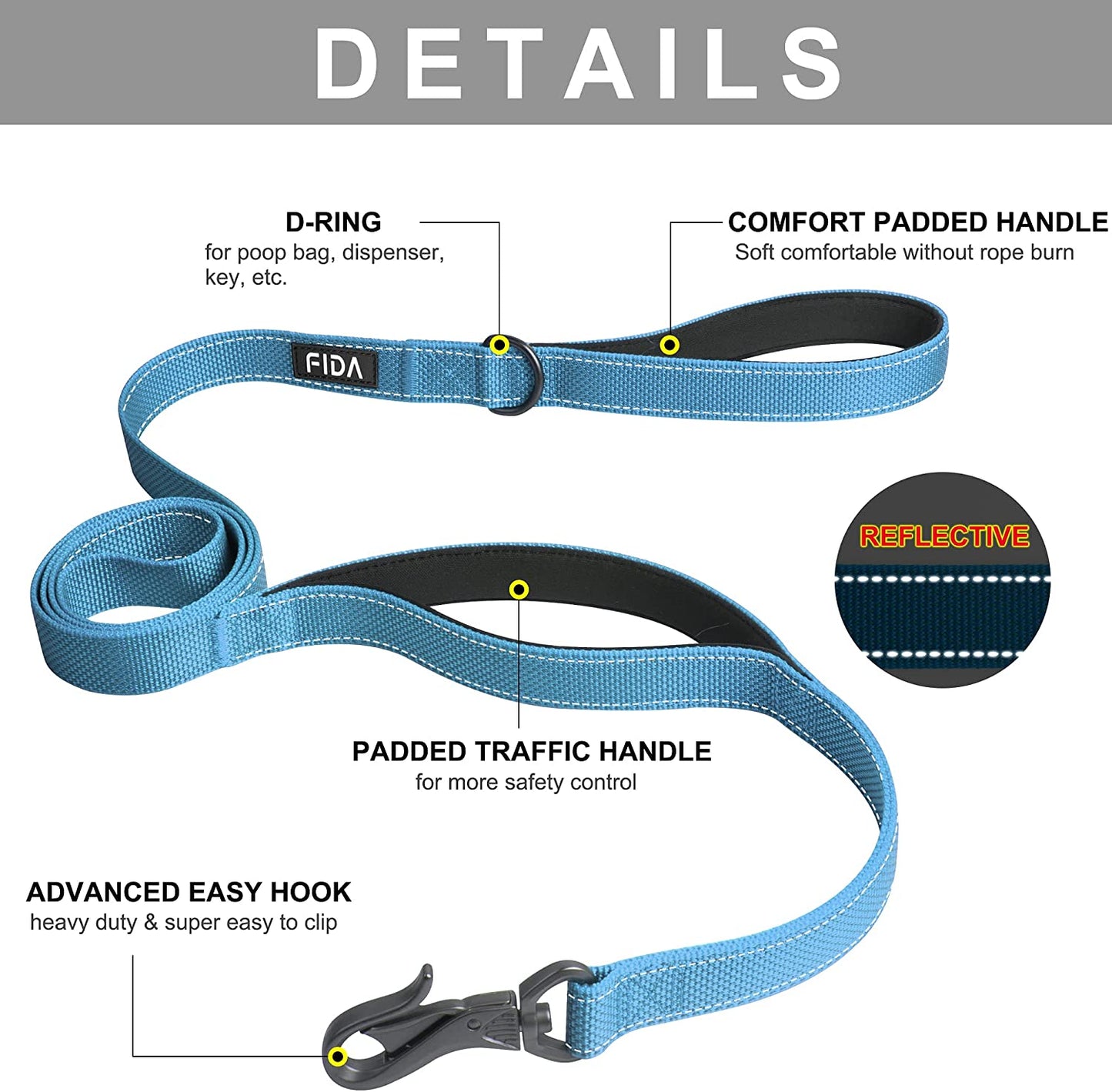 5 FT Heavy Duty Dog Leash with 2 Comfortable Padded Handles, Traffic Handle & Advanced Easy Snap Hook, Reflective Walking Lead for Large, Medium & Small Breed Dogs, Blue